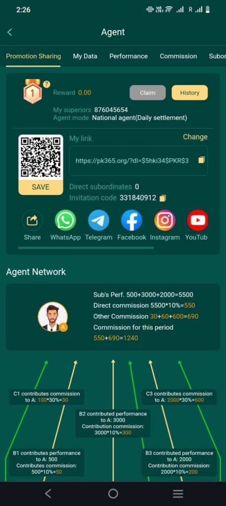 PK365